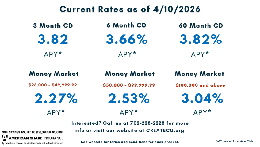 FeatRate TVNewsletter April 2026