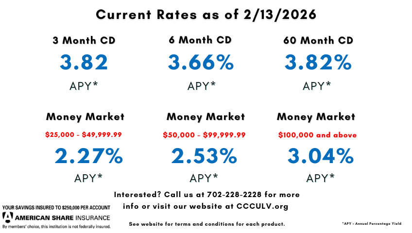 Featured Rates