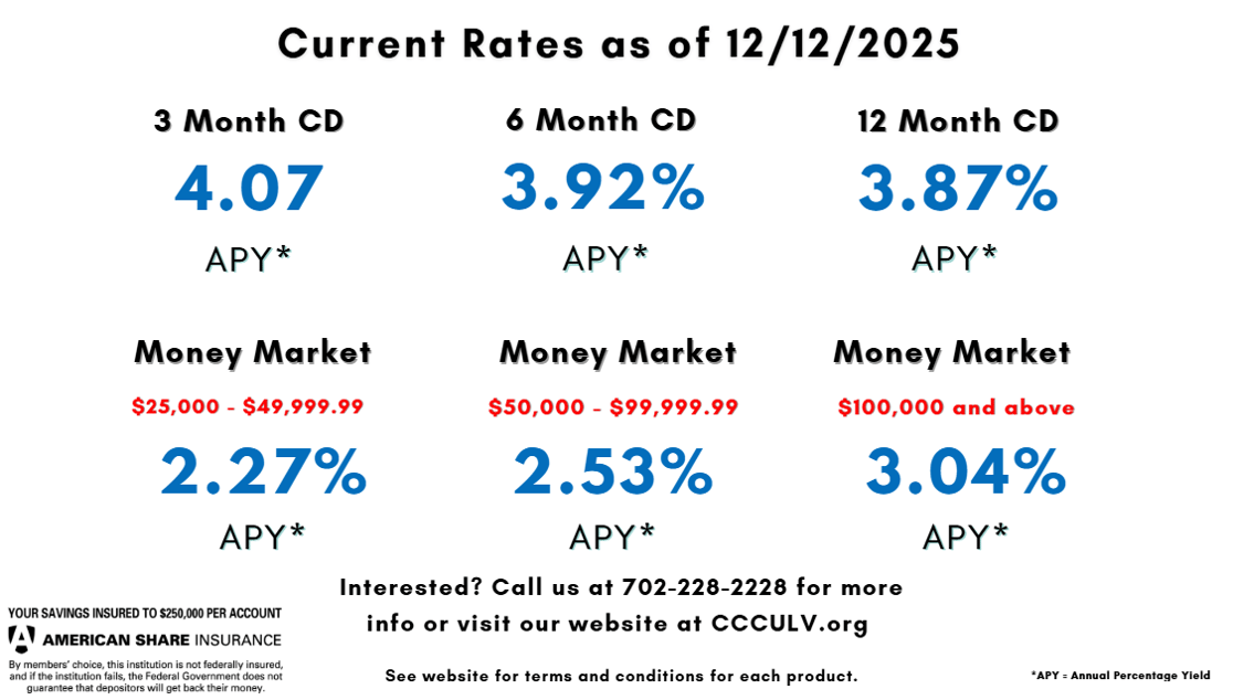 Deposit Rates | Clark County Credit Union